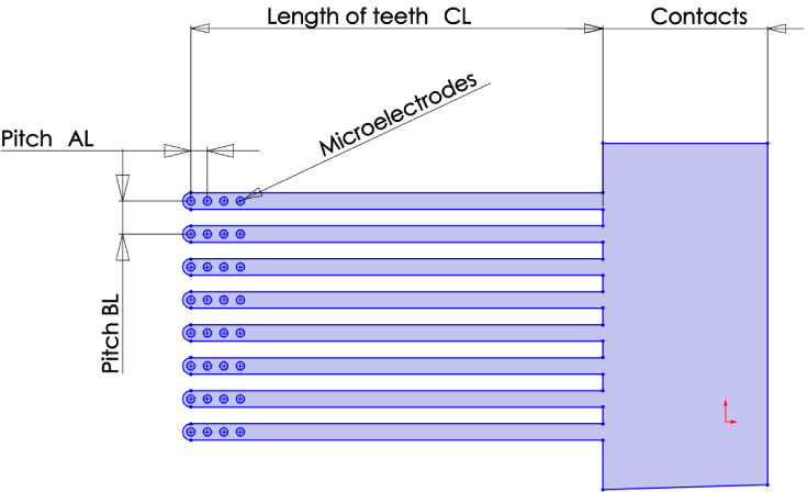 Product Specifications